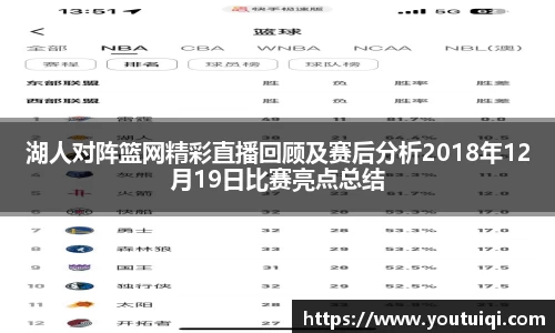 湖人对阵篮网精彩直播回顾及赛后分析2018年12月19日比赛亮点总结